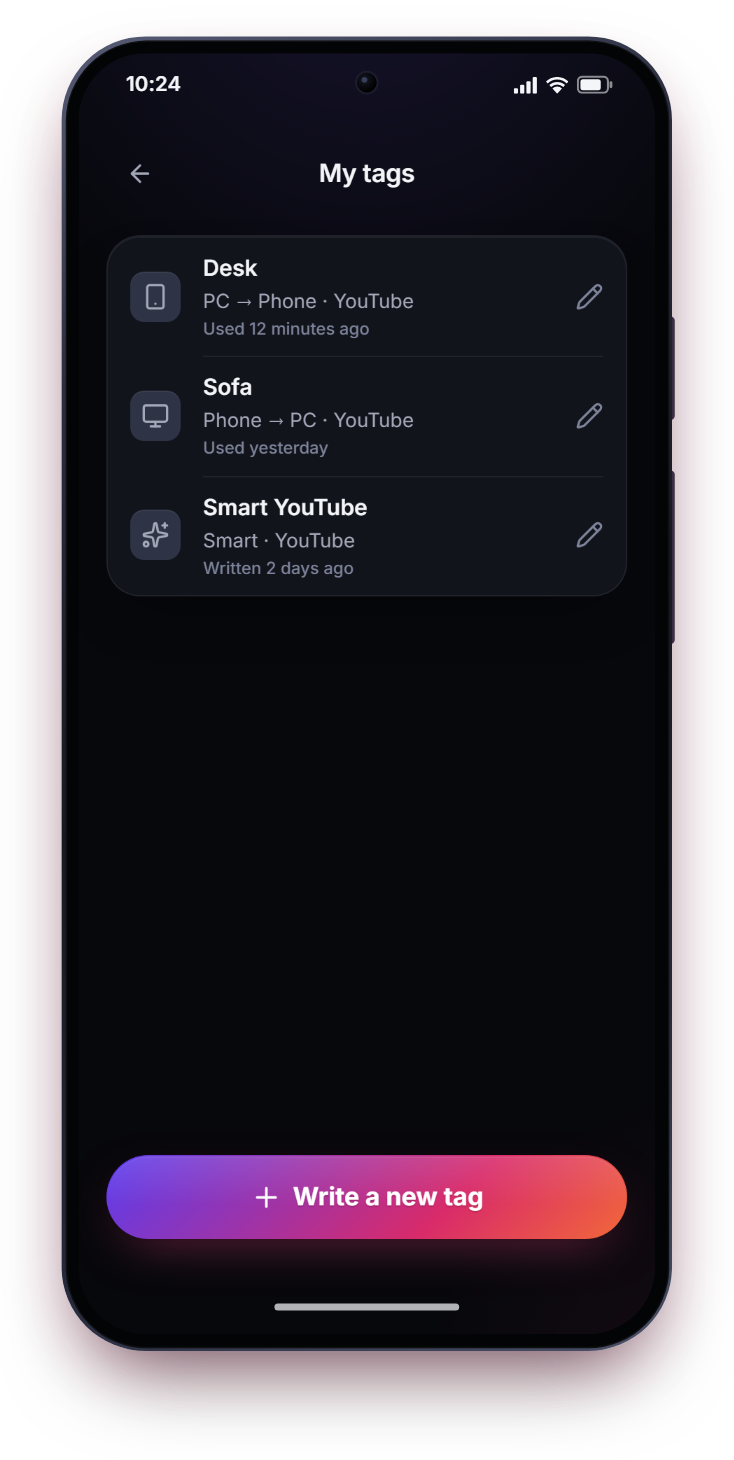 My tags on the phone: Desk (PC to phone), Sofa (phone to PC) and Smart YouTube, each with when it was last used, and a Write a new tag button